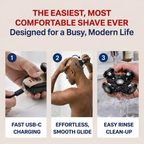 SoltekFlex Pro Shaving Kit